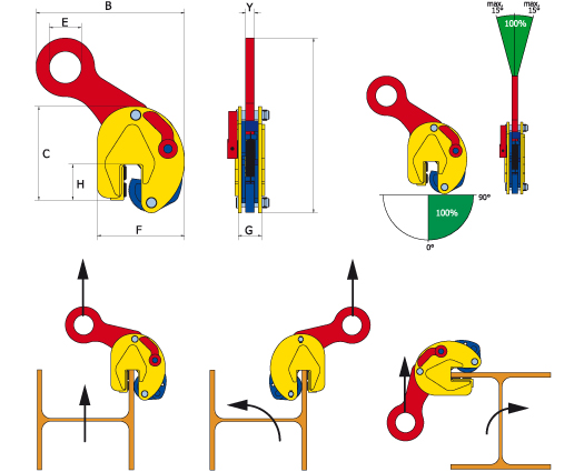 FBK technische tekening