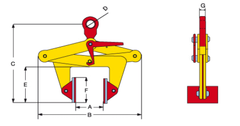 TBLC technische tekening