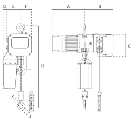 Technische tekening 0,25 ton tot 7,5 ton