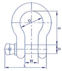 Technische tekening