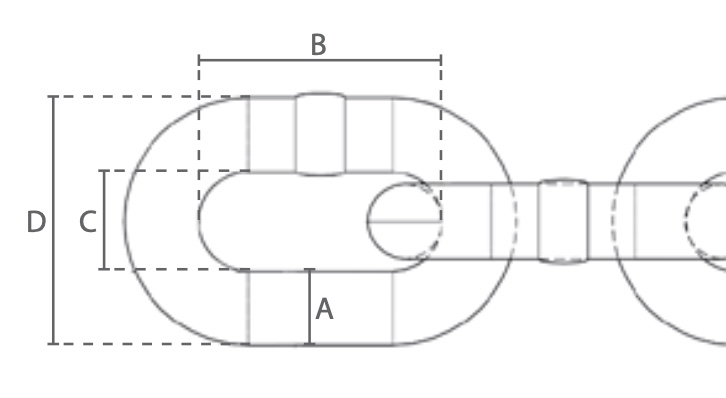 KTG technische tekening