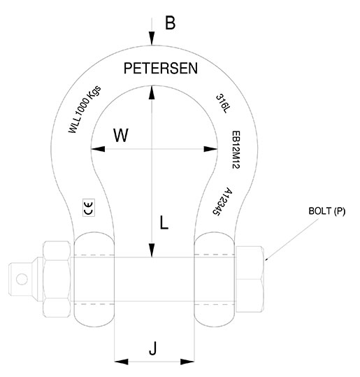 Technische tekening