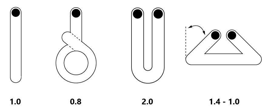 Technische tekening