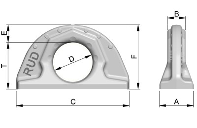 ABA technische tekening