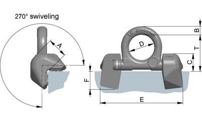 LRBK technische tekening